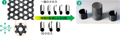 narosuncom2p02