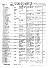 img-831131946-0002