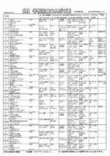 献立5月号