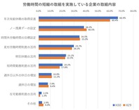 愛知県