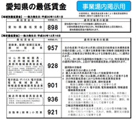 最低賃金