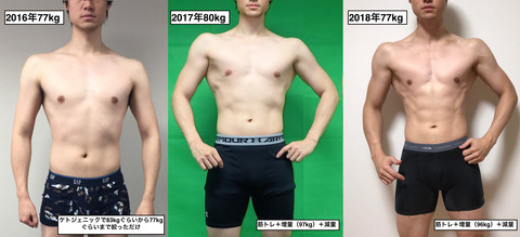 2015〜2018年度比較