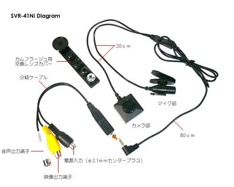 ネジ型カメラ