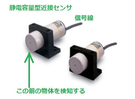 静電容量型近接センサ題