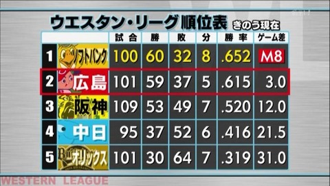 150914-227