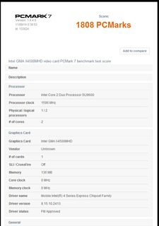 pcmark