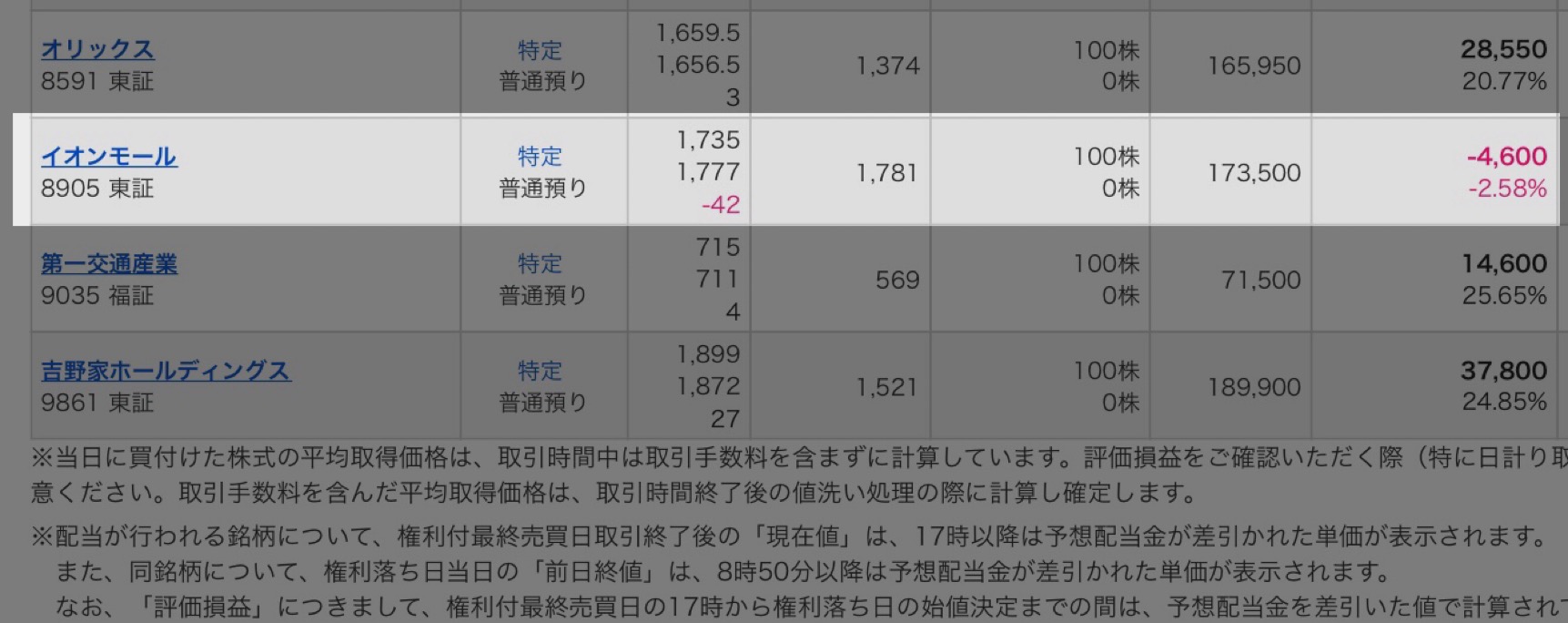 クリックで拡大(撮影:中野龍三)。