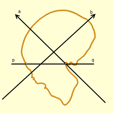 scul1