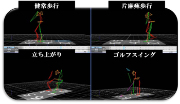 写真2