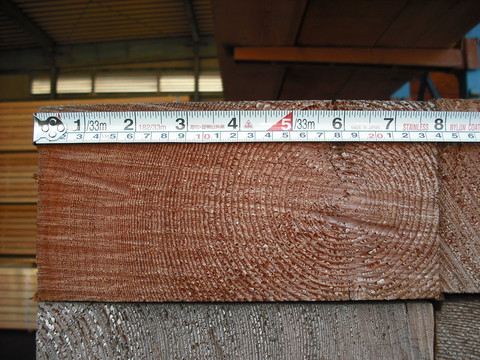128