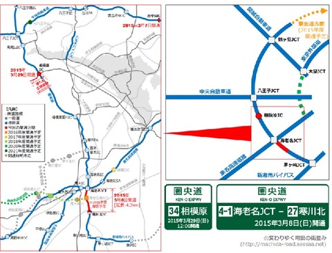 sagamiharaic