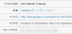 vita