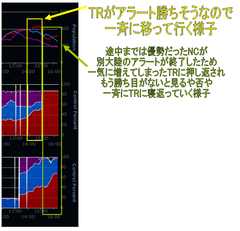 planetside2_勝ち馬乗り一例