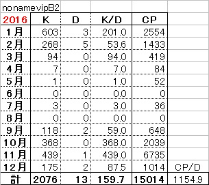 ps2_161231_01