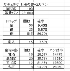 かんぱに_180617_社長の夢