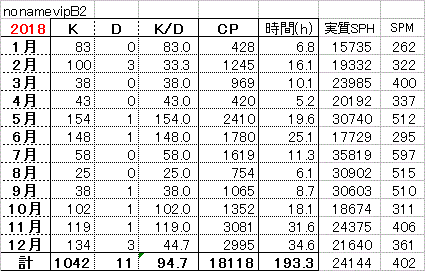 ps2_181230_01