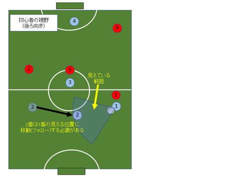 20180811スライド7