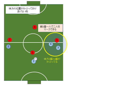 20180805スライド1