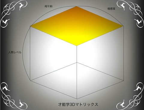 3d_Fotor