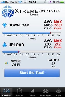 iPhone4S