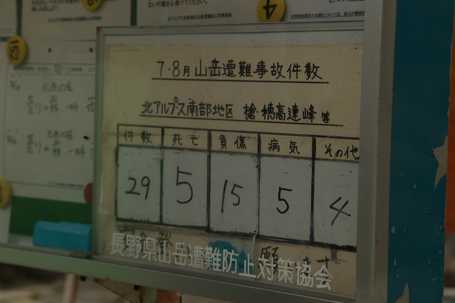 DPP_10054