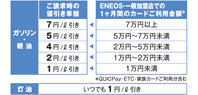 card_c_il02