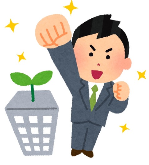 kigyou