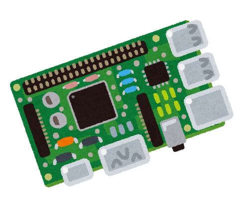computer_single_board