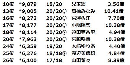 キャプチャ2
