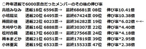 キャプチャ3