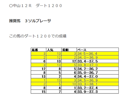 suisixyouba