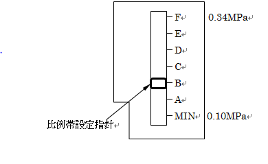 キャプチャ