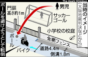 20120608