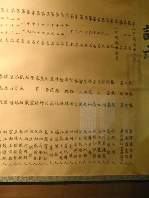 上海嘉定区 科挙博物館 好玩! - naniyuutorimannen - 您说什么! PA171193