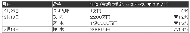 2013-12-11_084132