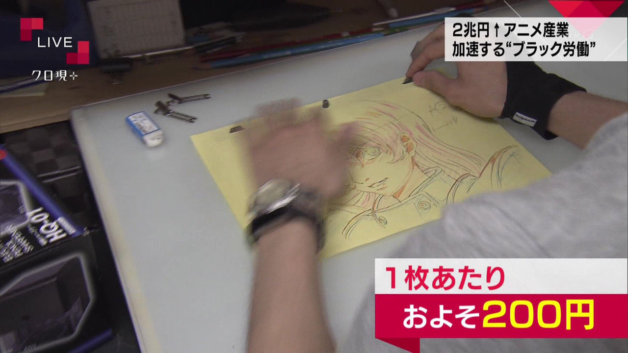 1日11時間で週6働くアニメーターとかいう職業ｗｗｗｗｗ