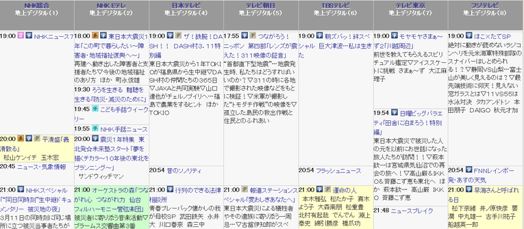 キャプチャ