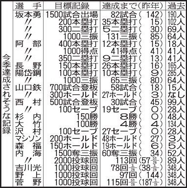 6Ty3FsT