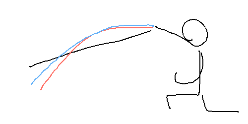 5u8m