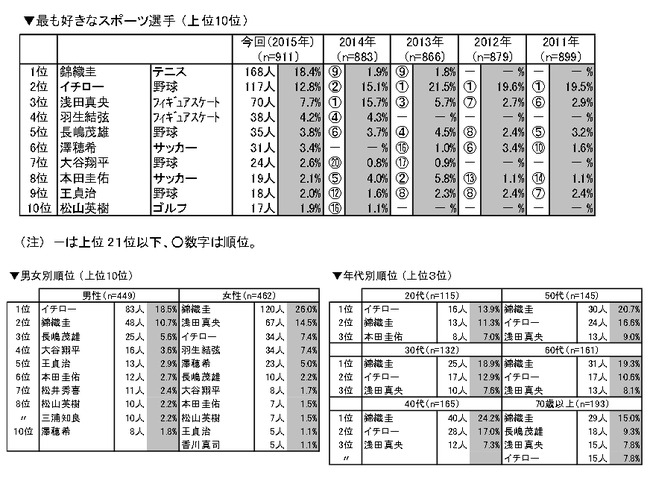 20150925151759