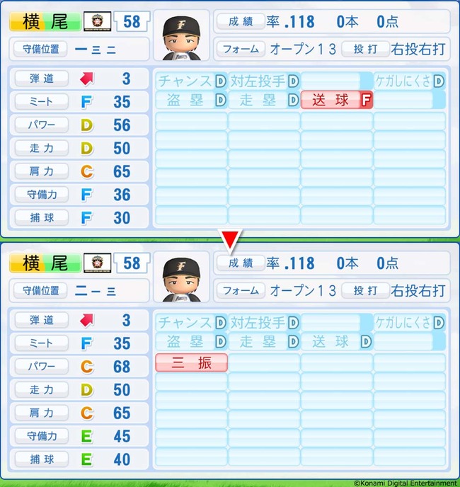 よこお