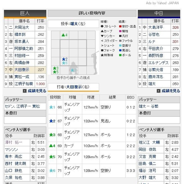 dl77ukQ