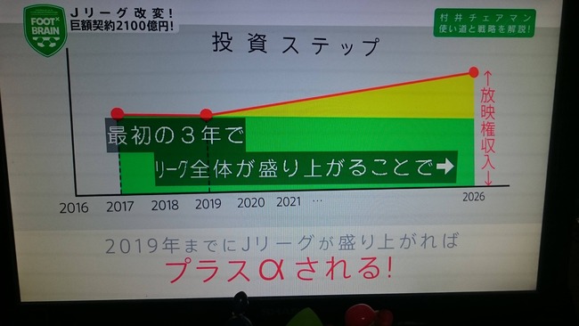 lQvOdd5