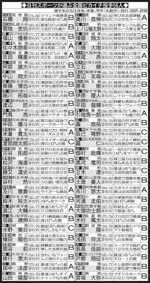 vf0TJT3