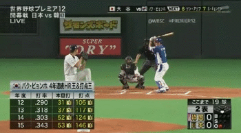 otani