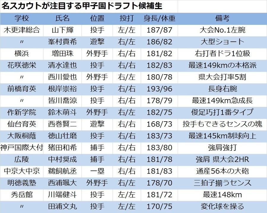 yIPLz2017NphtgX11YouTube>1{ ->摜>9 