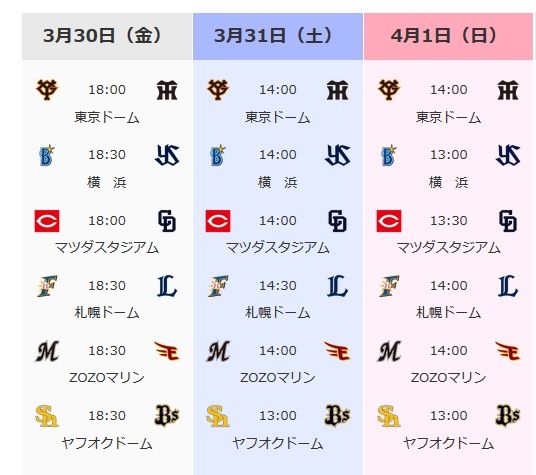 ここだけ開幕カード終了のなんＪ
