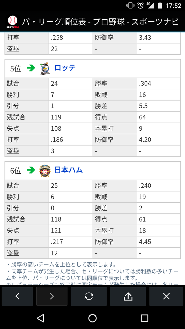 0AGw2TS