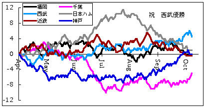 oE3DqAk