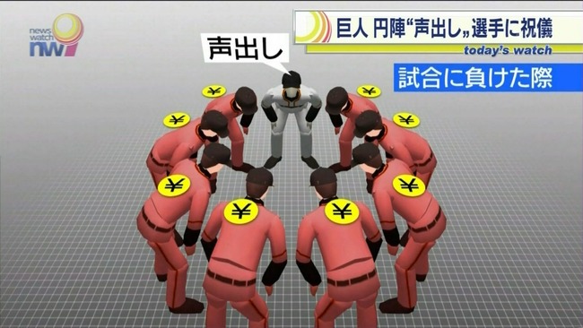 今日保存した最高の画像を転載するスレ 482 [無断転載禁止]©bbspink.com	YouTube動画>3本 ->画像>1136枚 